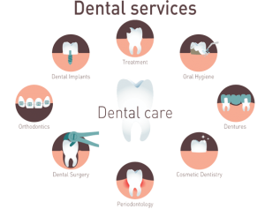 immediate dental implants bhopal